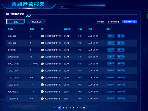 【企业号运营】欧亚轩装饰建材