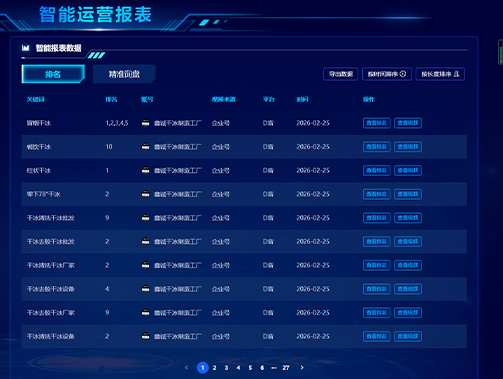 【企业号运营】鑫诚干冰